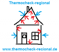 Infos zu Thermocheck-regional